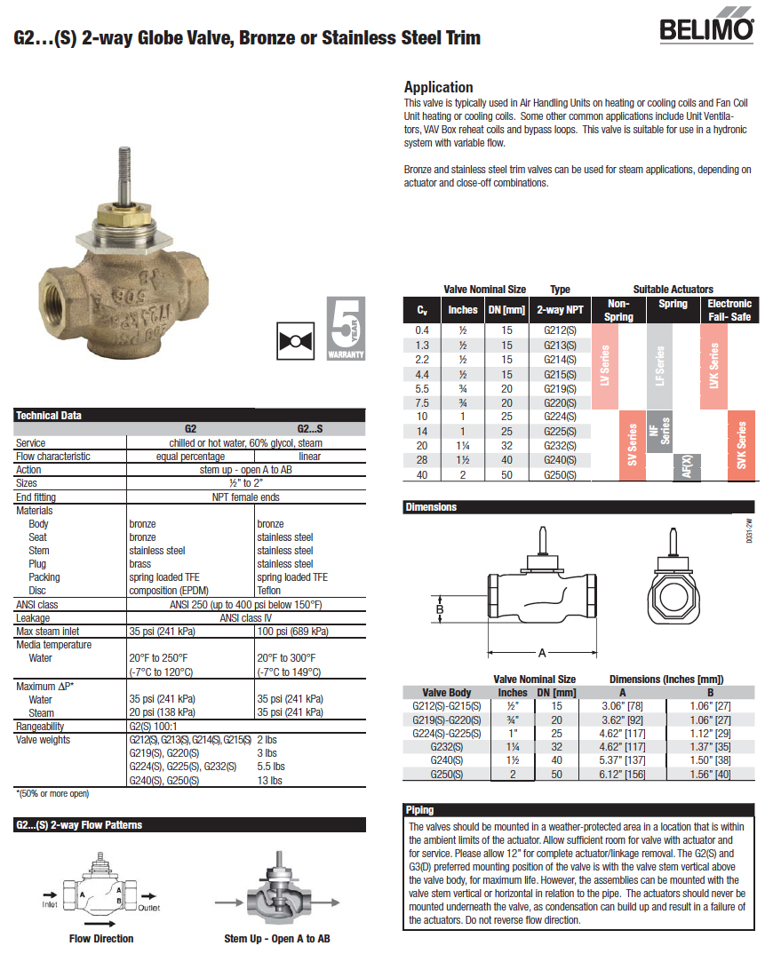 Belimo G250 Technical Information